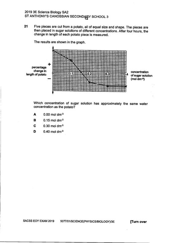 St Anthony's Canossian 2019 Sec 3 Combined Biology End-of-Year Exam, page 1