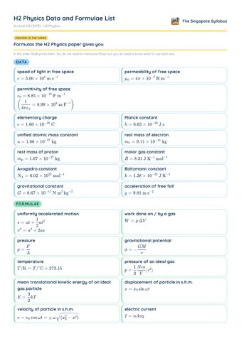H2 Physics Data and Formulae List PDF, page 1 of 6: Data, Formulae