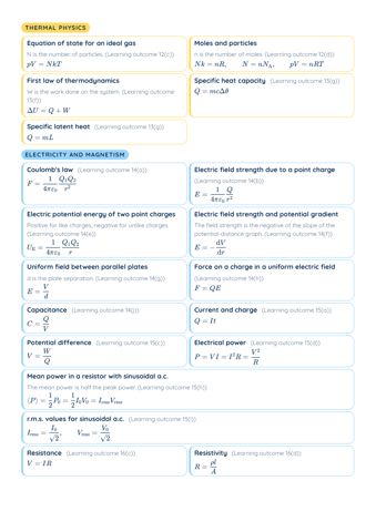 H2 Physics Data and Formulae List PDF, page 5 of 6: Thermal physics, Electricity and magnetism