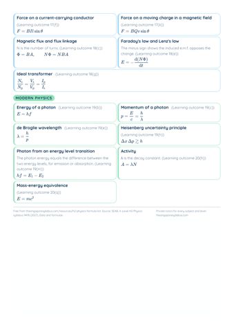 H2 Physics Data and Formulae List PDF, page 6 of 6: Modern physics
