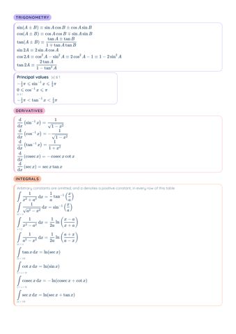 MF27 List of Formulae (H2 Math) PDF, page 2 of 9: Trigonometry, Derivatives, Integrals