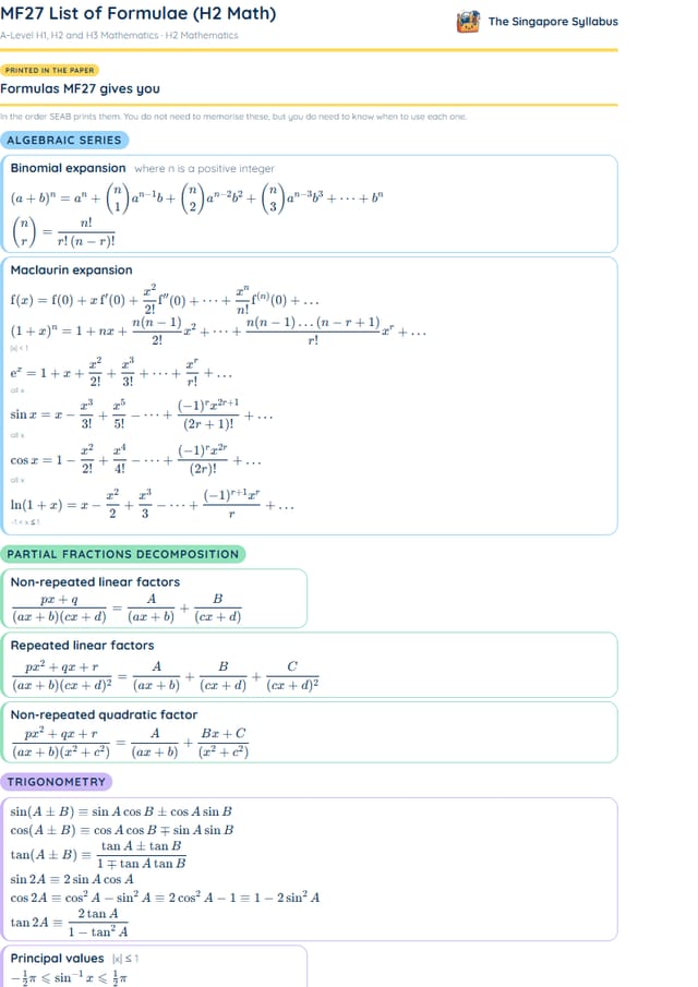 MF27 List of Formulae (H2 Math) PDF, first page