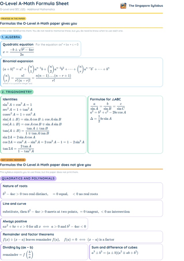 O-Level A-Math Formula Sheet PDF, first page