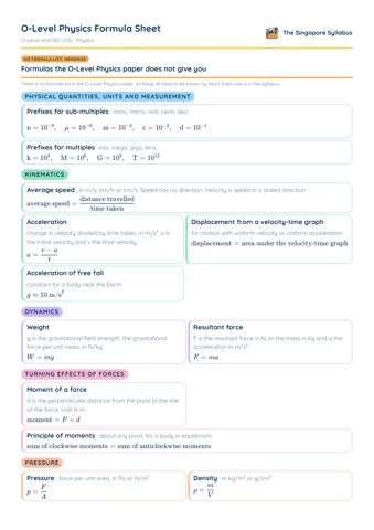 O-Level Physics Formula Sheet PDF, page 1 of 4: Physical quantities, units and measurement, Kinematics, Dynamics, Turning effects of forces