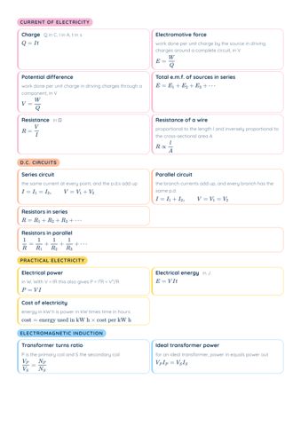 O-Level Physics Formula Sheet PDF, page 3 of 4: Current of electricity, D.C. circuits, Practical electricity, Electromagnetic induction