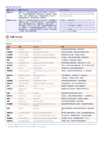 PSLE Chinese Composition Phrases (好词好句) PDF, page 2 of 7: 心情 Feelings
