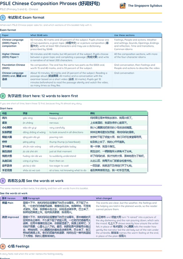 First page of the PSLE Chinese Composition Phrases (好词好句) PDF