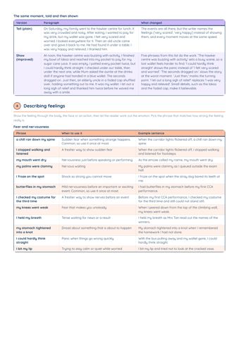PSLE English Composition Phrases PDF, page 2 of 10: Describing feelings