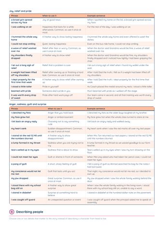 PSLE English Composition Phrases PDF, page 3 of 10: Describing people