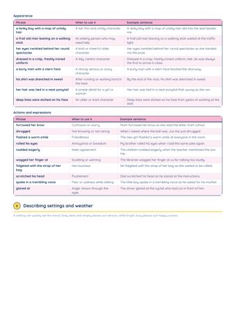 PSLE English Composition Phrases PDF, page 4 of 10: Describing settings and weather