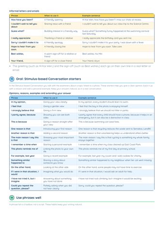 PSLE English Composition Phrases PDF, page 9 of 10: Oral: Stimulus-based Conversation starters, Use phrases well