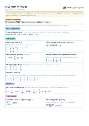 PSLE Math Formulas PDF, page 1 of 4: Whole numbers, Fractions, Decimals, Percentage