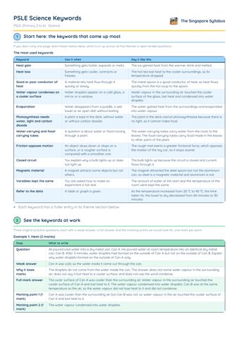 PSLE Science Keywords PDF, page 1 of 12: Start here: the keywords that come up most, See the keywords at work