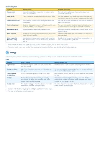 PSLE Science Keywords PDF, page 8 of 12: Energy