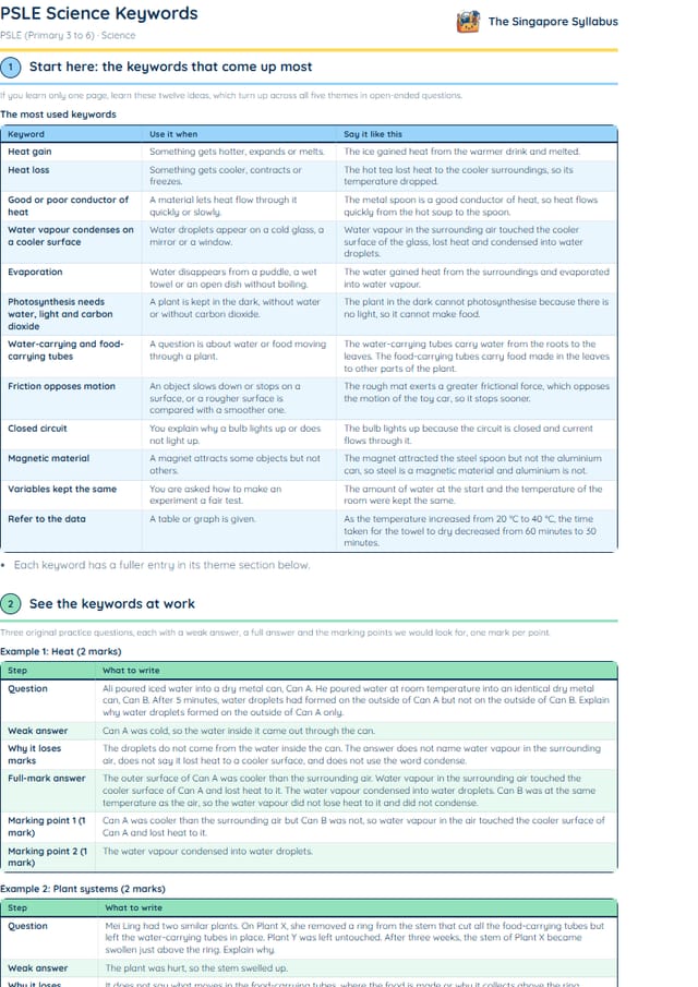 First page of the PSLE Science Keywords PDF