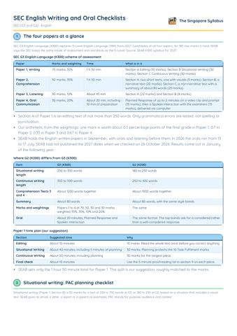 SEC English Writing and Oral Checklists PDF, page 1 of 7: The four papers at a glance, Situational writing: PAC planning checklist
