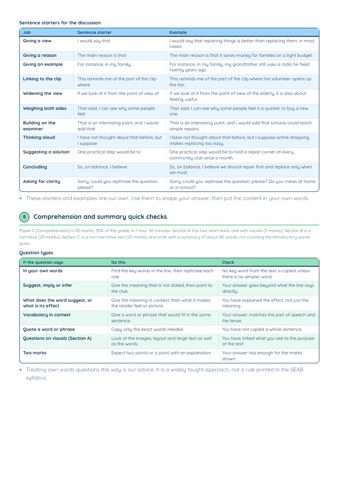 SEC English Writing and Oral Checklists PDF, page 6 of 7: Comprehension and summary quick checks