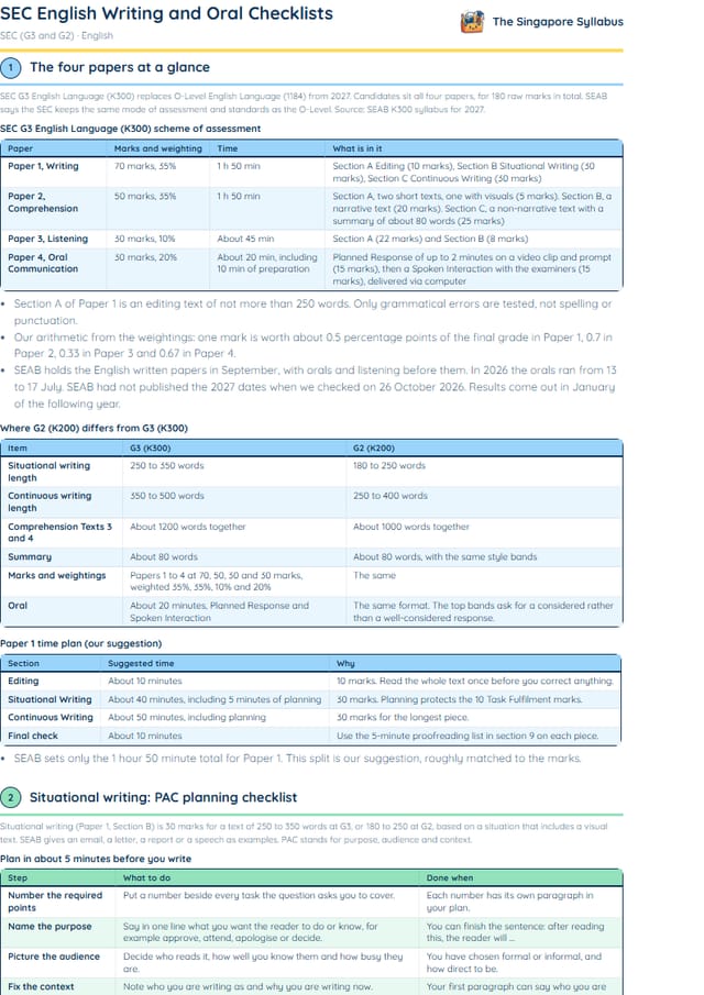 First page of the SEC English Writing and Oral Checklists PDF