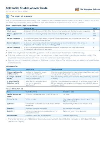 SEC Social Studies Answer Guide PDF, page 1 of 5: The paper at a glance